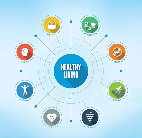 Effective Strategies for Managing Rheumatoid Arthritis Pain