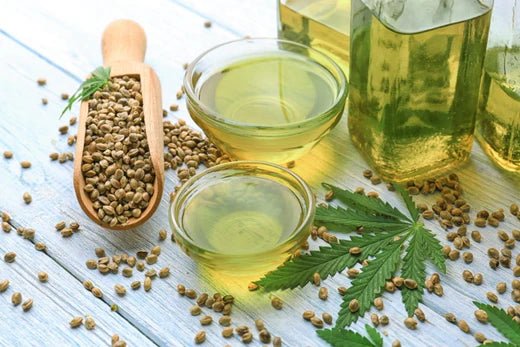 How to Use Hemp Seed Oil For Pain