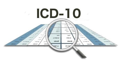 The Impact of Rheumatoid Arthritis - ICD 10 Explained